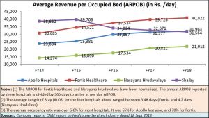 2018-10-10_3_expensive-medicare