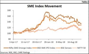 2018-11-12_SME-negative-sentiment