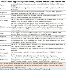 2018-12-03_APMCs