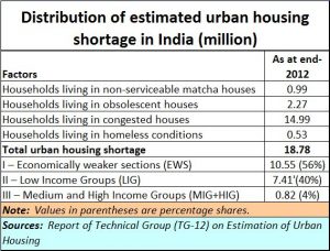 2018-12-25_FP-affordable-homes