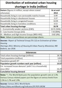 2019-01-31_affordable-housing-chimera