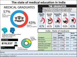 2019-02-25_Firstpost-state-of-medicare