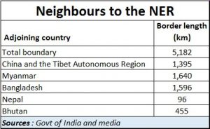 2019-03-10_02_Neighbours-to-the-NER