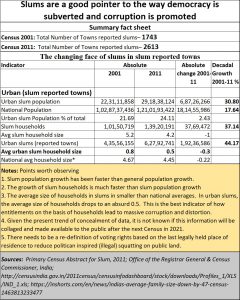 2019-04-04_slums-corruption-distortions