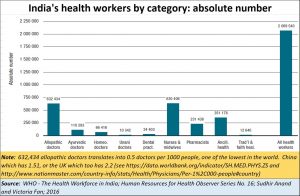 2019-04-25_shortage-of-doctors