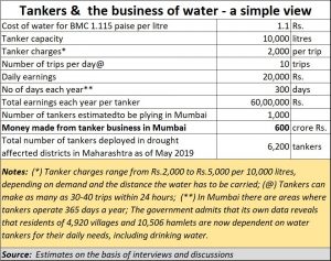 2019-06-02_Water-tanker-business