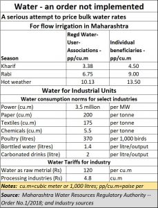 2019-06-16_Water-pricing-attempt-MWRRA