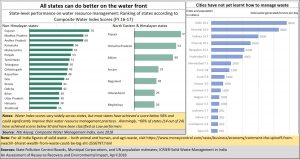 2019-07-04_Waste-management