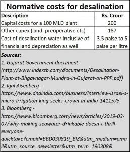 2019-07-27_desalination-costs