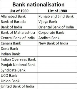 2019-08-12_Forbes-Bank-nationalisation-2