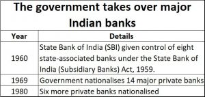 2019-08-12_Forbes-Bank-nationalisation