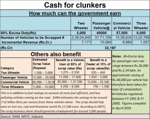 2019-09-05_cash-for-clunkers-auto