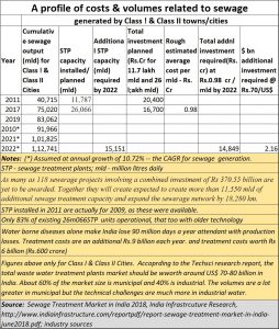 2019-09-19_waste-management