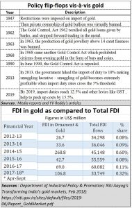 2019-11-14_gold-composite