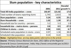 2020-01-09_slums