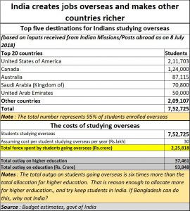 2020-01-30_education