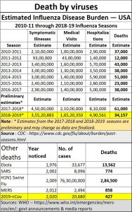 2020-02-05_virus-deaths