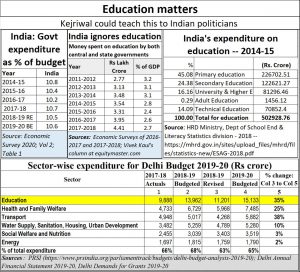 2020-03-05_education-matters