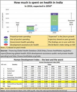 2020-03-12_Human-development-education