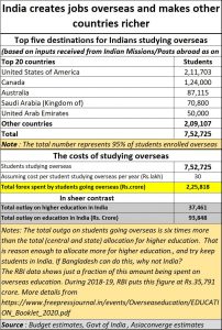 2020-02-18_education2-students-overseas