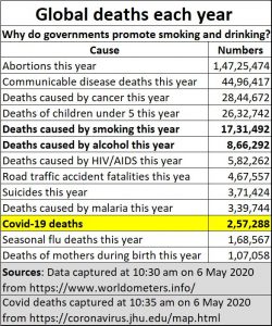 2020-05-14_global-deaths