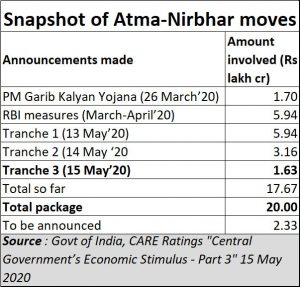2020-05-15_Atma-Nirbhar-snapshot