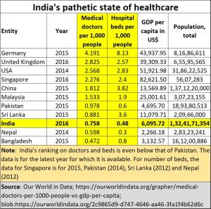 2020-06-04_healthcare-doc-beds