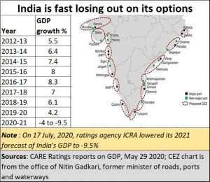 2020-07-30_GDP-growth-options