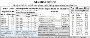 2020-08-20_NEP-education-matters