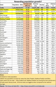 2020-09-10_population-finance-commission-plunder