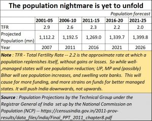 2020-09-10_population-unfolding-crisis
