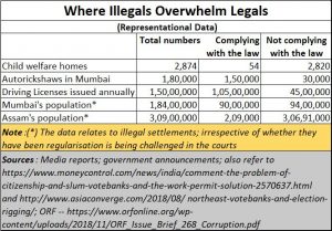 2020-10-01_illegals-overwhelm-legals