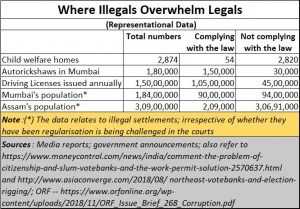 2020-10-01_illegals-overwhelm-legals