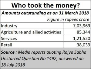 2020-11-24_bank-defaulters