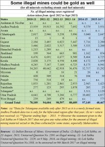 2020-12-31_illegal-mining