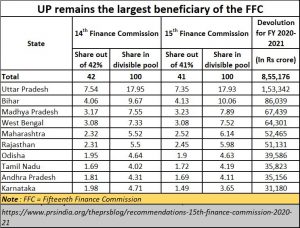 2021-02-07_UP_FFC_top-ten