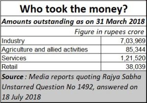 2021-02-10_Budget_who-took-the-money