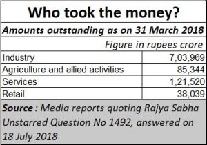 2021-02-10_Budget_who-took-the-money