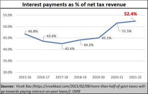 2021-02-11_Interest-payment