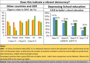 2021-03-25_Judiciary-V-GER-India-Other-countries