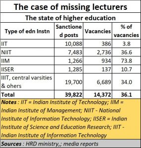 2021-03-25_judiciary_higher-education-vacancies