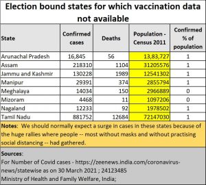 2021-04-08_Covid_states-no-data-vaccination
