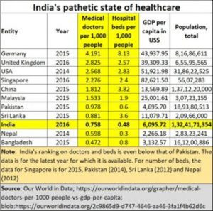2021-04-27_Covid-Pathetic-healthcare