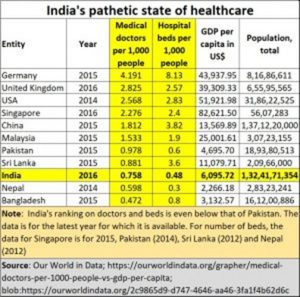 2021-04-27_Covid-Pathetic-healthcare