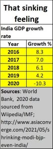 2021-05-20_agenda-GDP