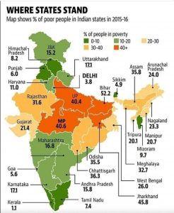 Poverty-Indian-states