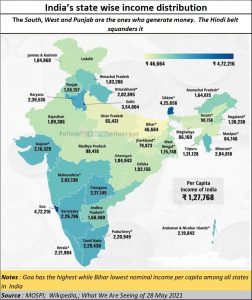 2021-06-17_agenda-5_India-income-distribn-statewise