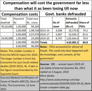 2021-07-08_compensation-costs
